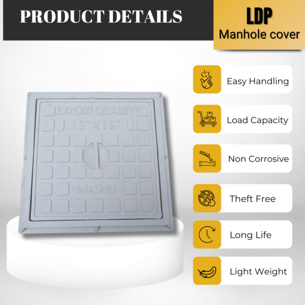 Mashu Heavy Duty Manhole Cover 3.28 Tons For All Purposes (15” x 15”) - Image 3