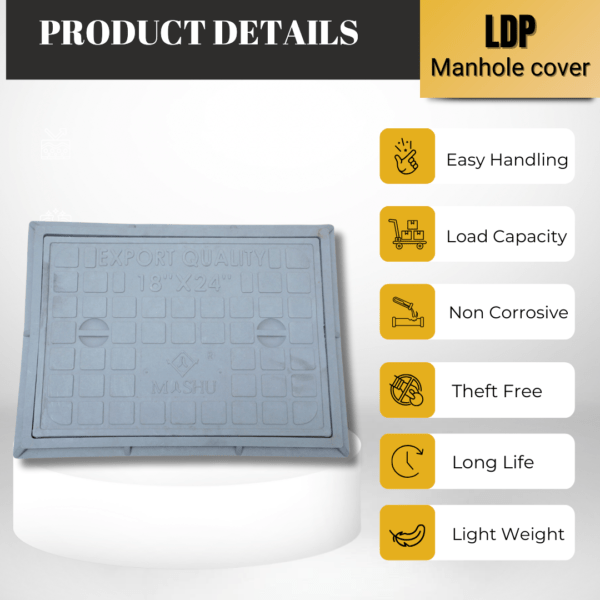 Mashu Heavy Duty Manhole Cover 7.5 Tons For All Purposes (18” x 24”) - Image 3