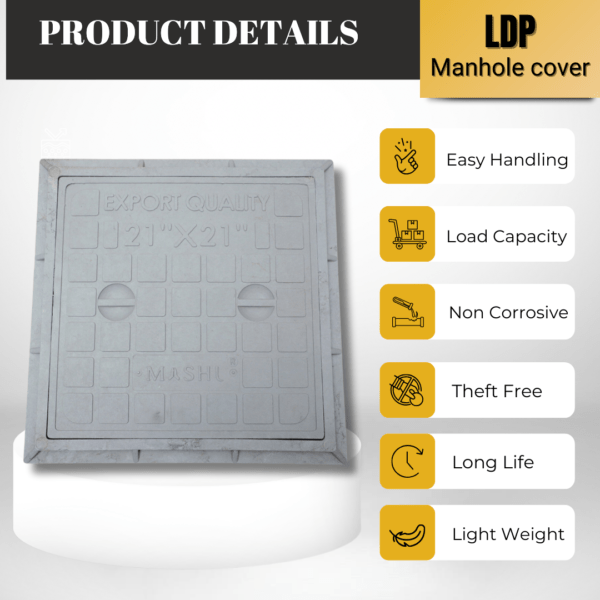 Mashu Heavy Duty Manhole Cover 8.3 Tons For All Purposes (21” x 21”) - Image 3