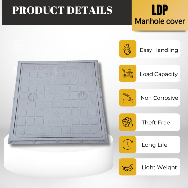 Mashu Heavy Duty Manhole Cover 11.57 Tons For All Purposes (27” x 27”) - Image 3