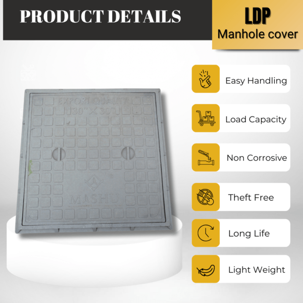 Mashu Heavy Duty Manhole Cover 12.53 Tons For All Purposes (30” x 30”) - Image 3